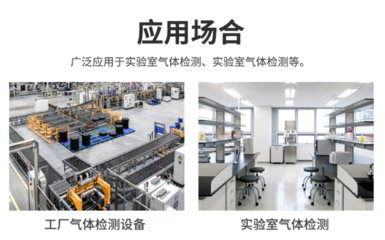 空氣質量傳感器如何幫助工業工人保護環境
